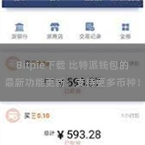 Bitpie下载 比特派钱包的最新功能更新：支持更多币种！